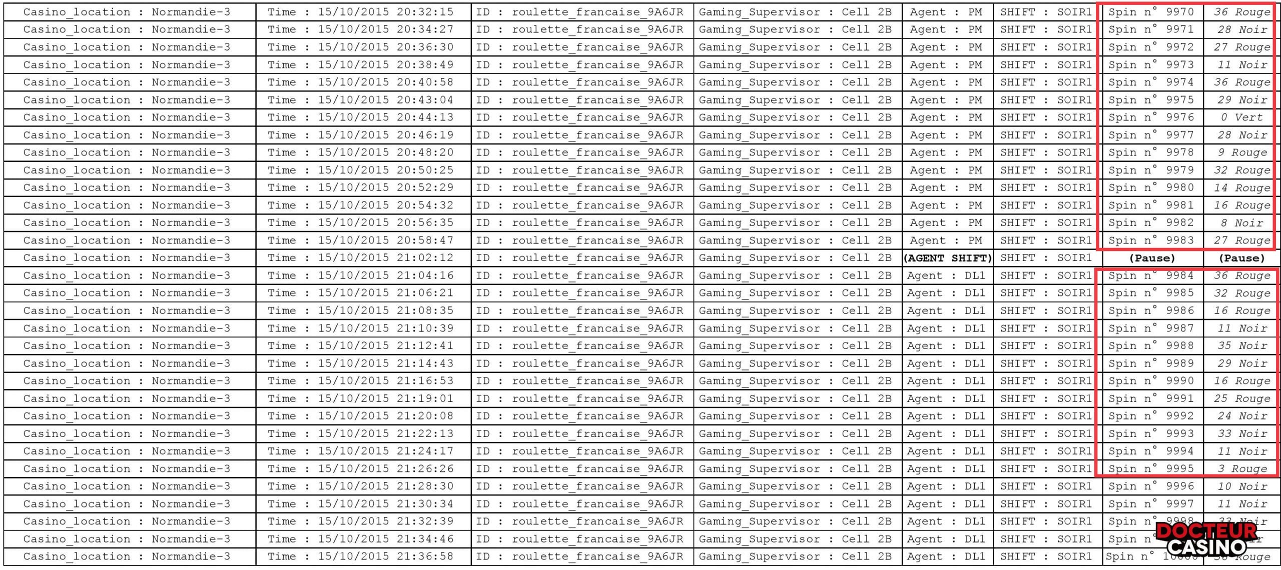 Historique roulette en ligne