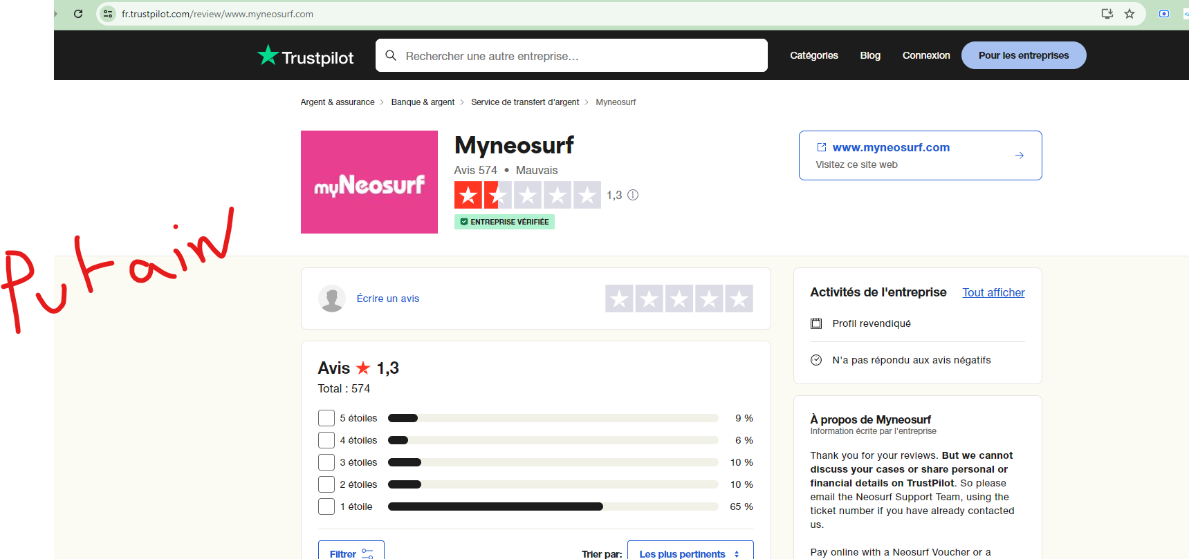 Avis MyNeoSurf Trustpilot