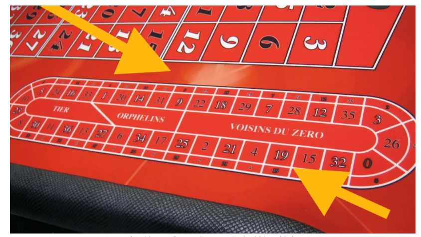 Secteur Roulette